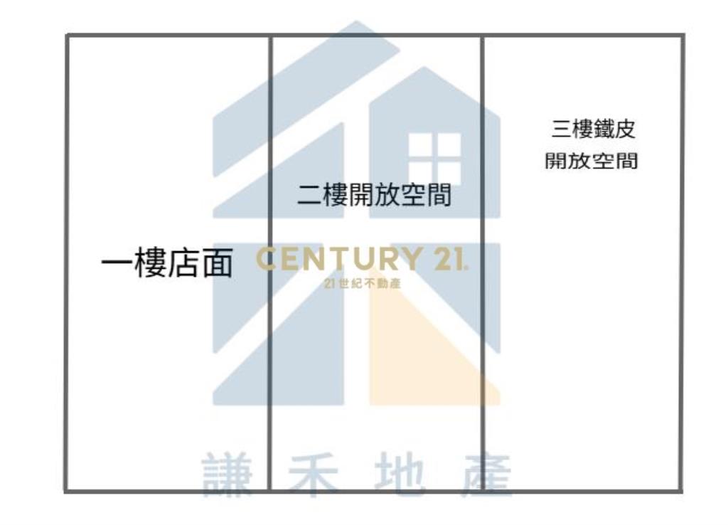 楊梅火車站前大成路商業區收租店住