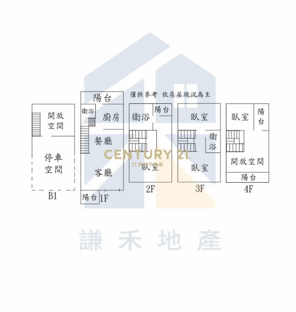 青埔高鐵四房雙車美別墅