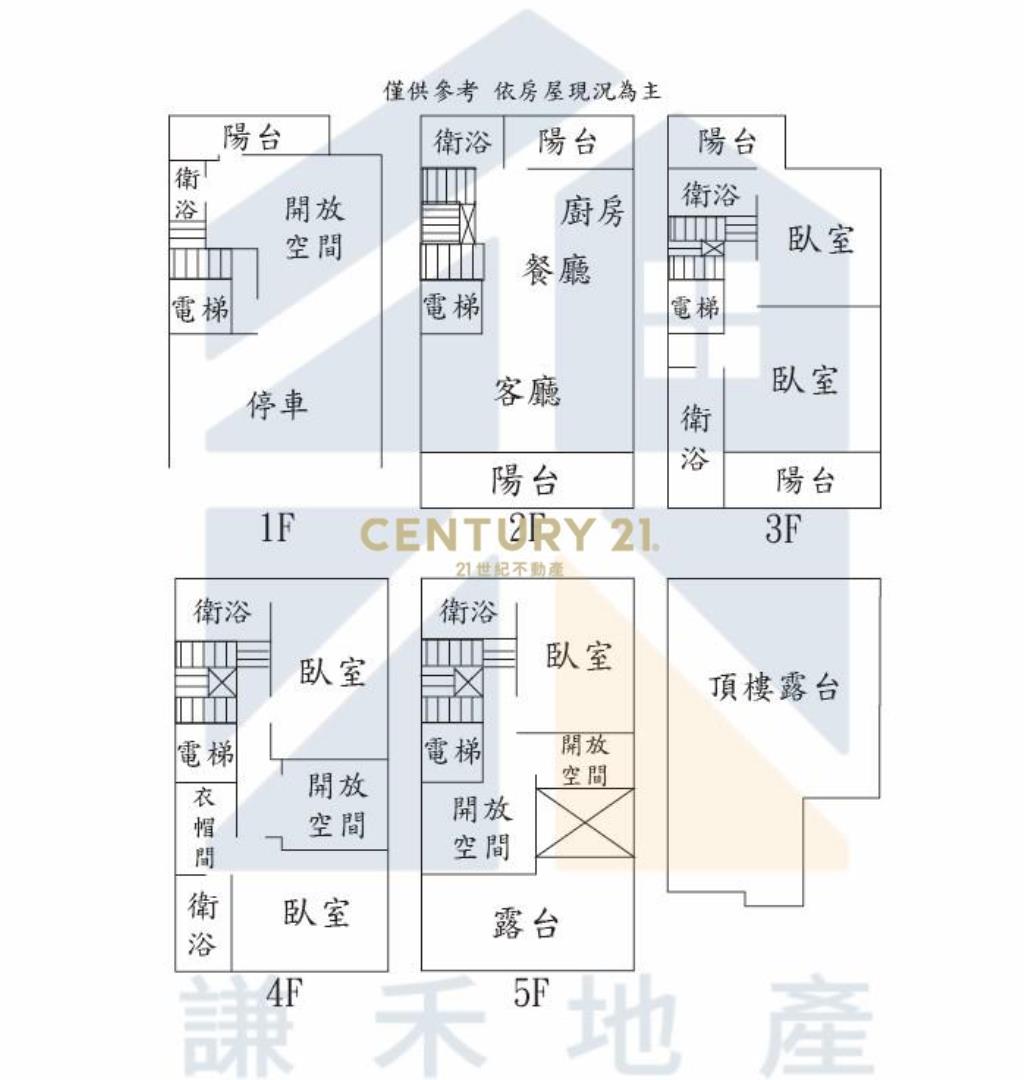 龍潭石門大地坪停多台車電梯別墅