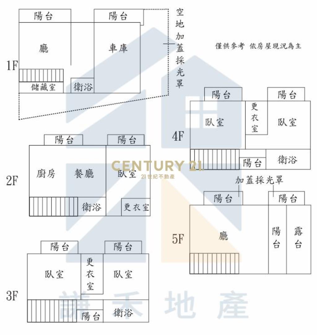 傳天地孝親別墅雙車位