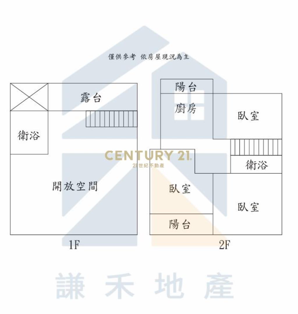 興達大鎮大面寬店住