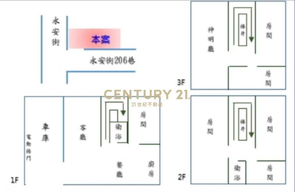 永保安康轉角美透