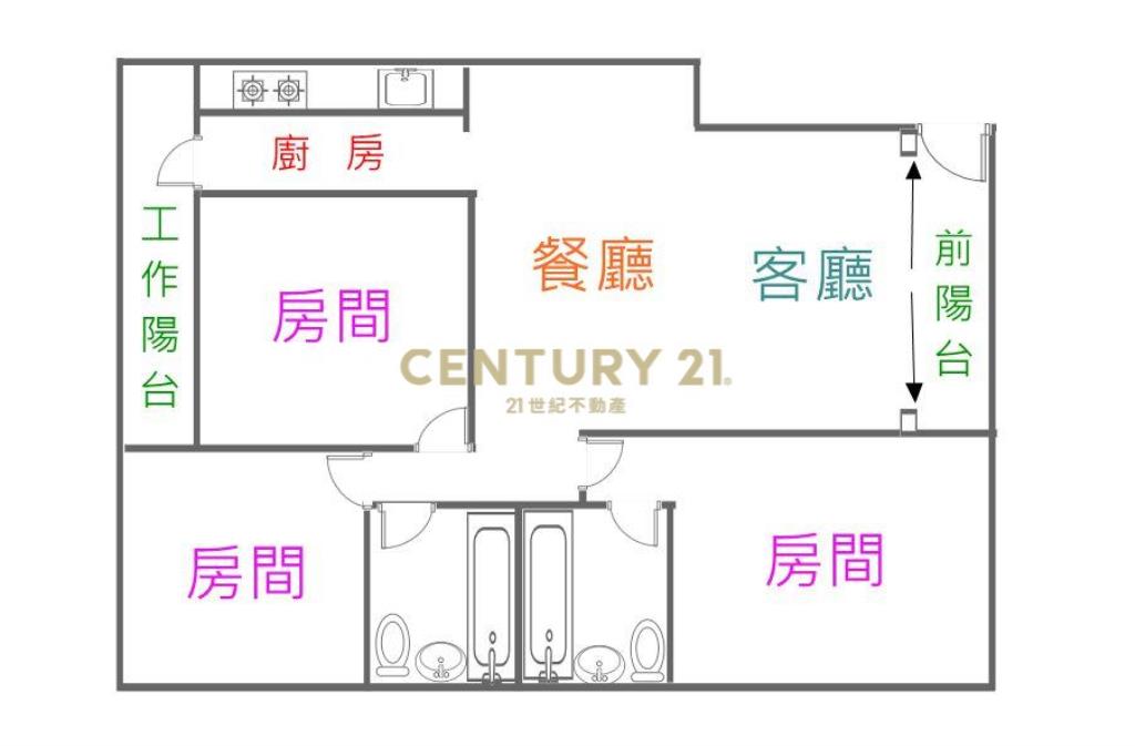 免千萬新竹市中心美3房