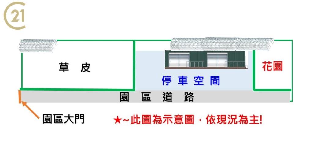 重機聚樂莊園