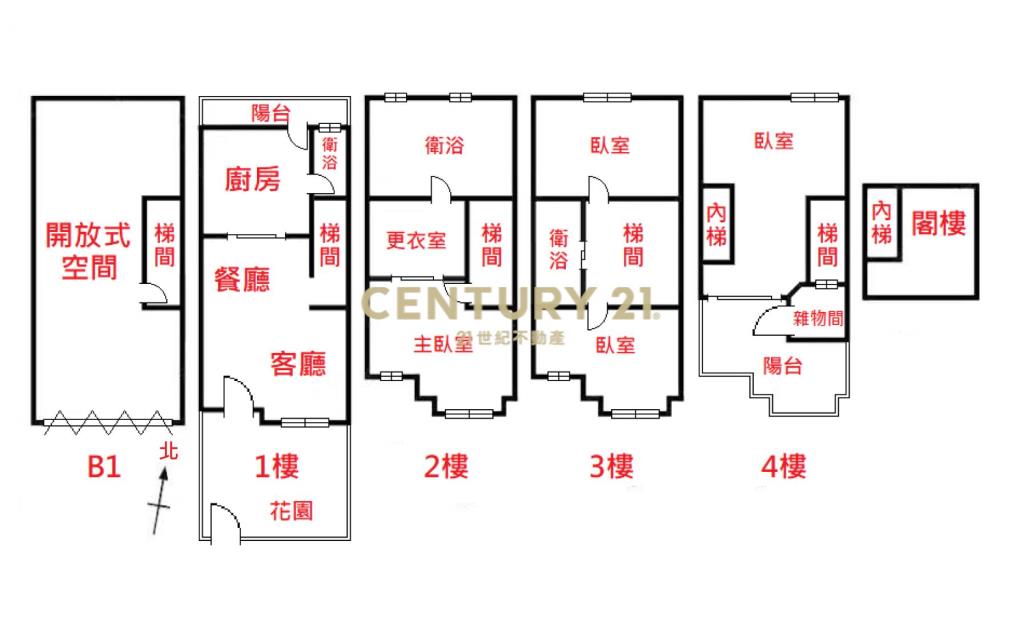宜誠金品帝王座向大棟距4房2車位別墅