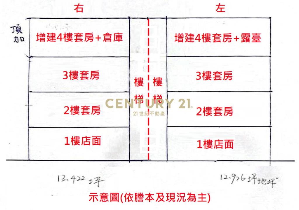 專委｜八里左岸三面採光收租透天店面(左)