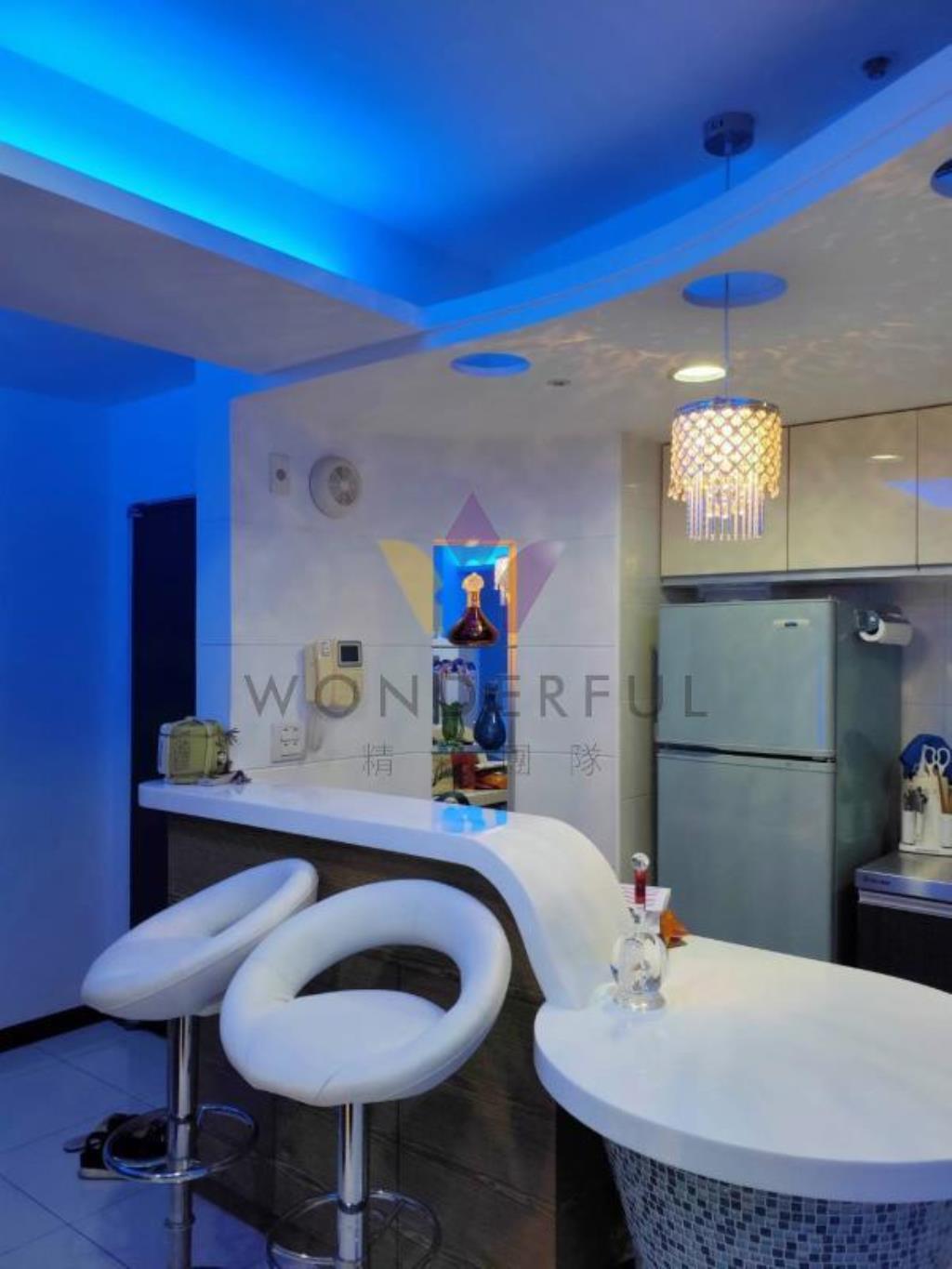 [精彩]美麗歐洲高樓層景觀大套房