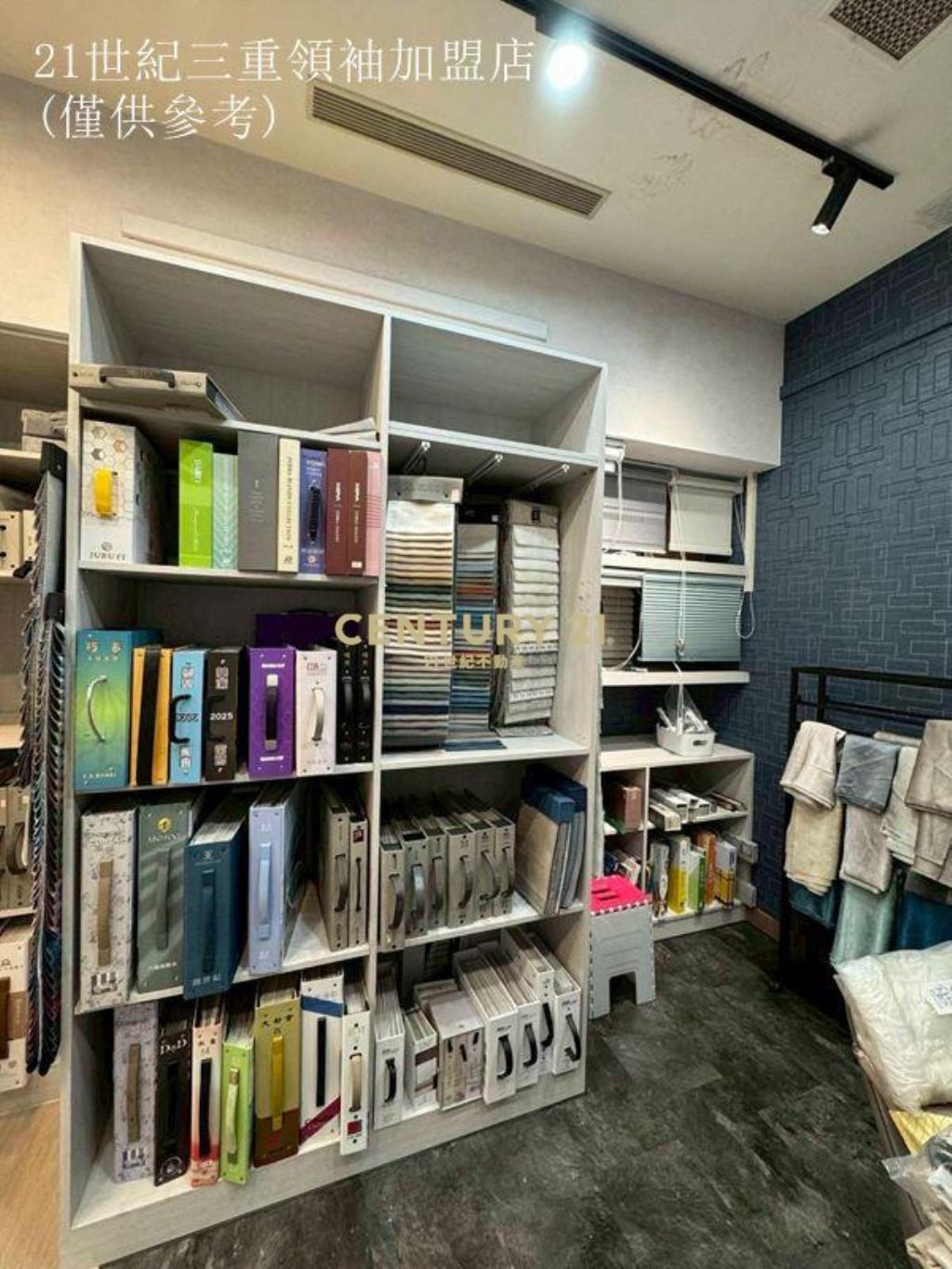 S058.三重站賺錢金店面