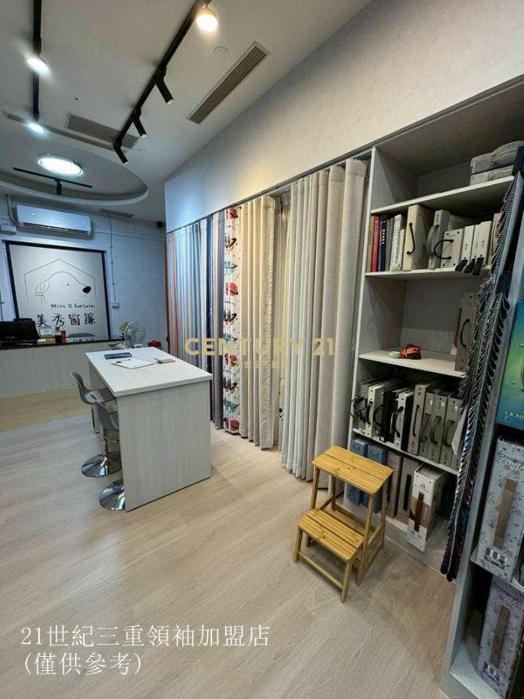 S058.三重站賺錢金店面