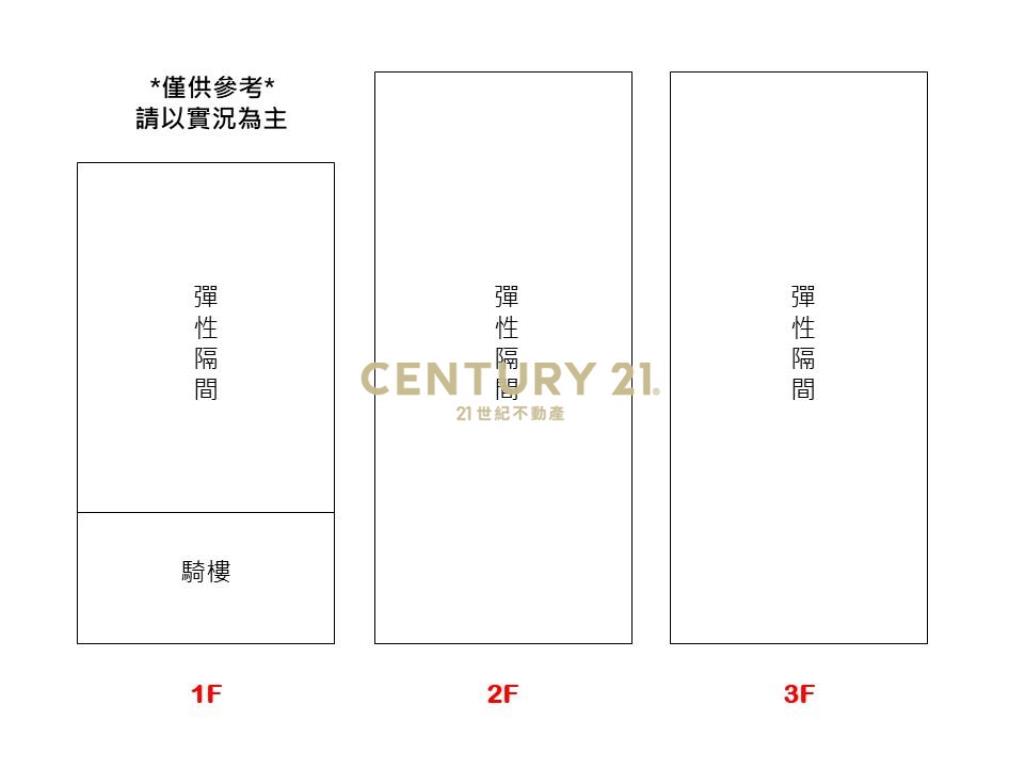AB818近轉運站大地坪店住