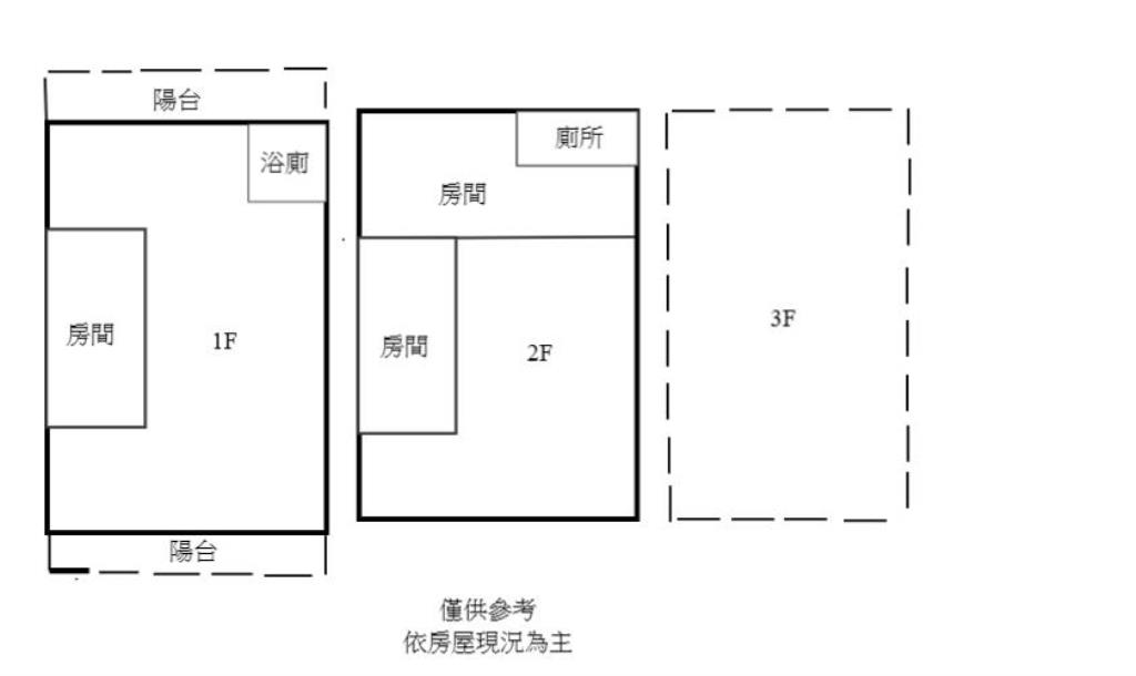 AB823宜蘭東區透天厝