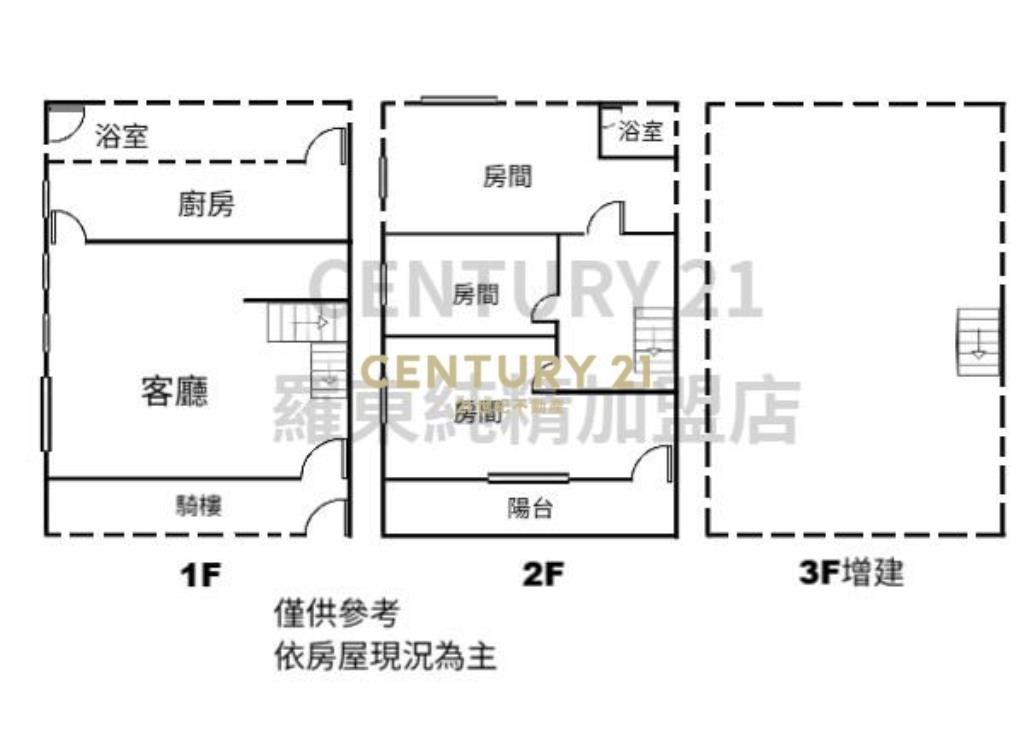 EB349羅運旁優選邊間透天