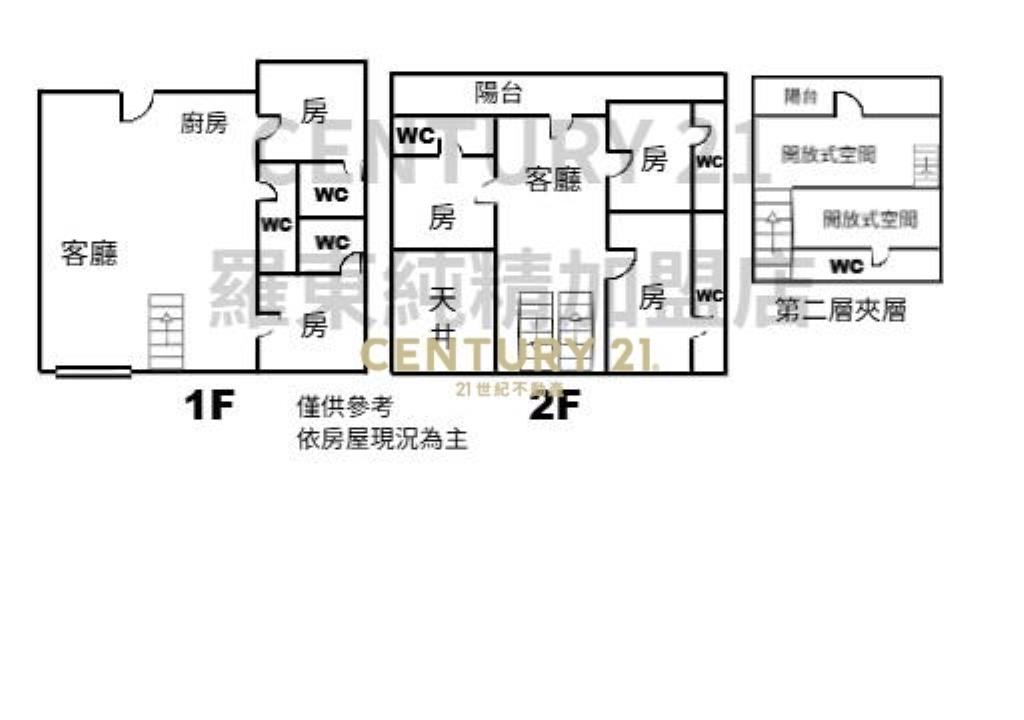 EE143冬山生態綠洲全新時尚6套房民宿
