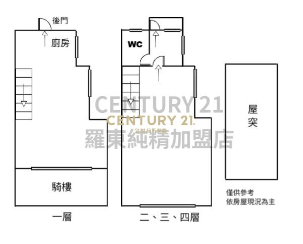 EG125環鎮大道上黃金超值店住
