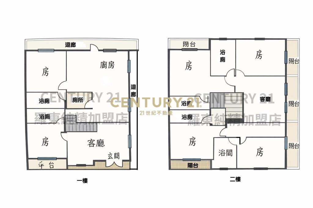 EE162三星田映農舍