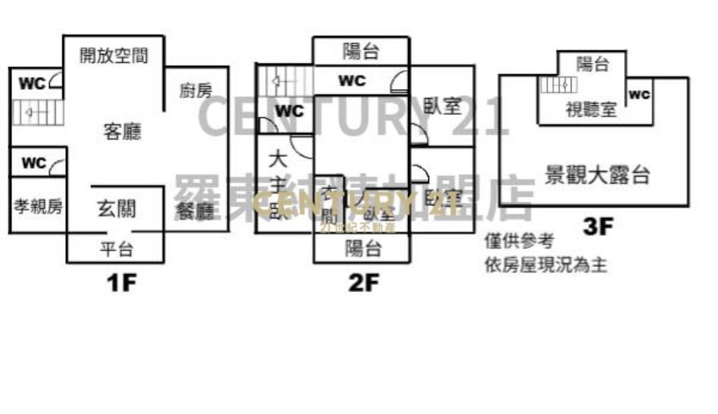 EE147安農御景莊園農舍
