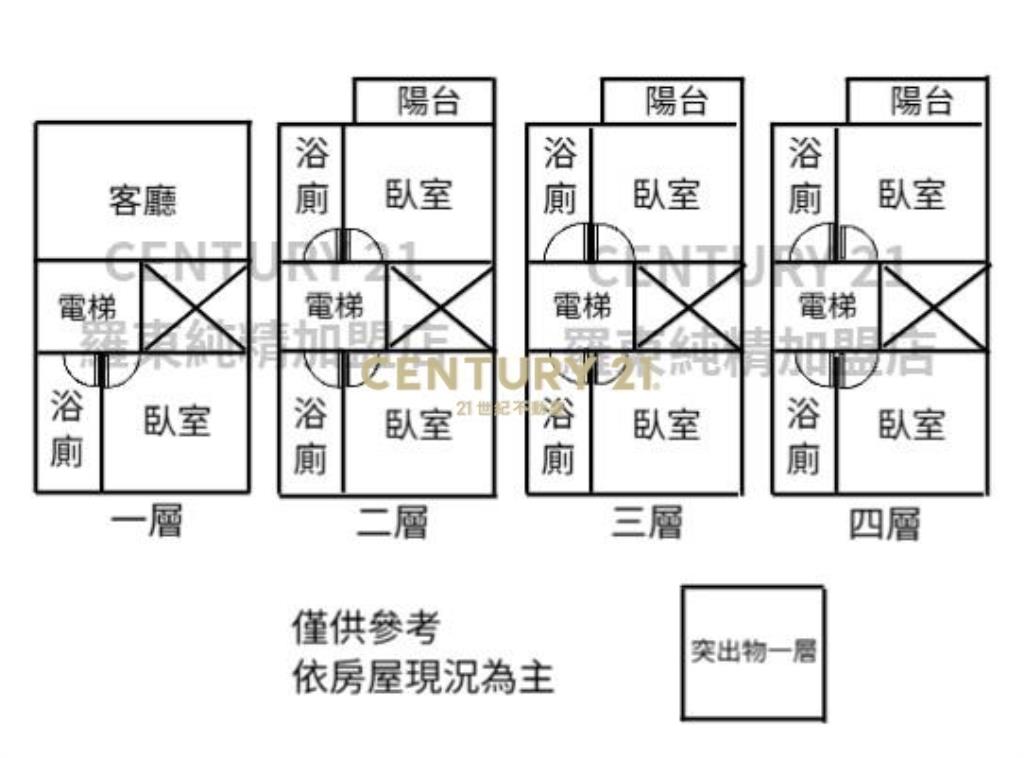 EB370親水公園雙併200坪Villa