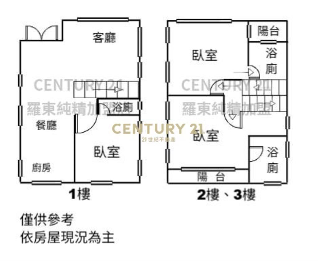 EE167三星田野隱居農舍