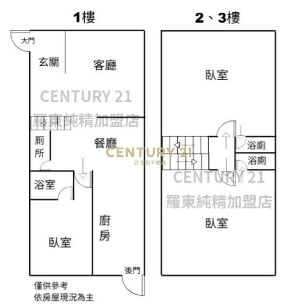 EE168宜蘭日初光合農舍