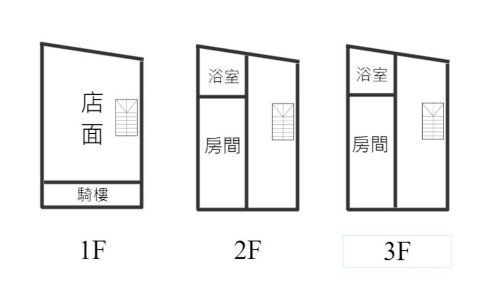 JB205湯圍溝溫泉收租店面與套房