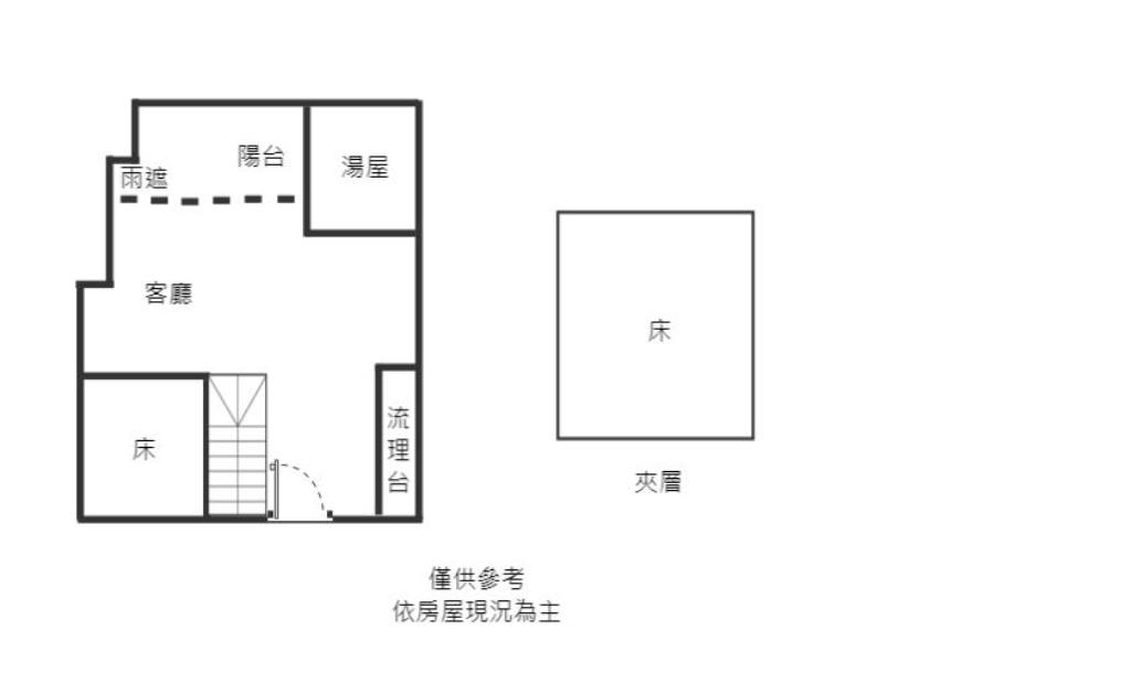 JA367凱三高樓層翠綠山巒1+1溫泉湯