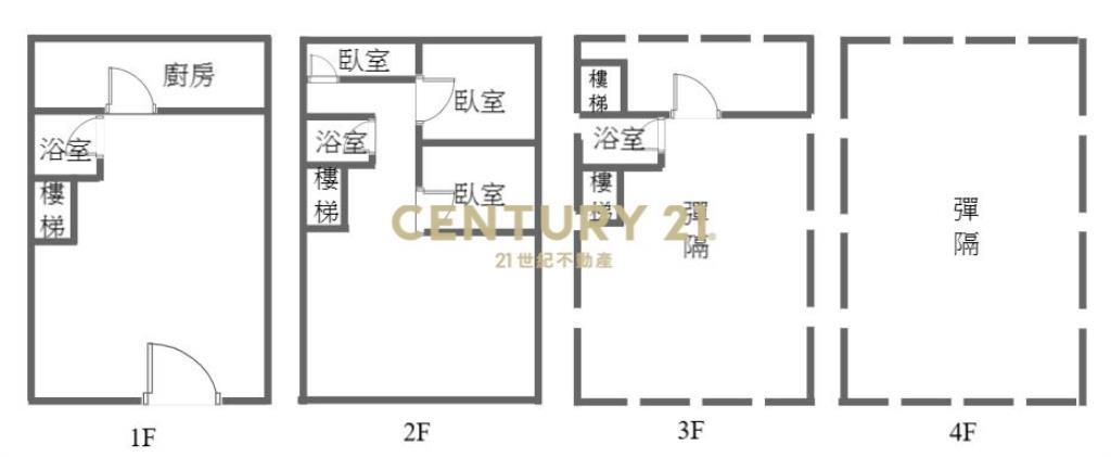 CG125宜蘭國中吉祥店住