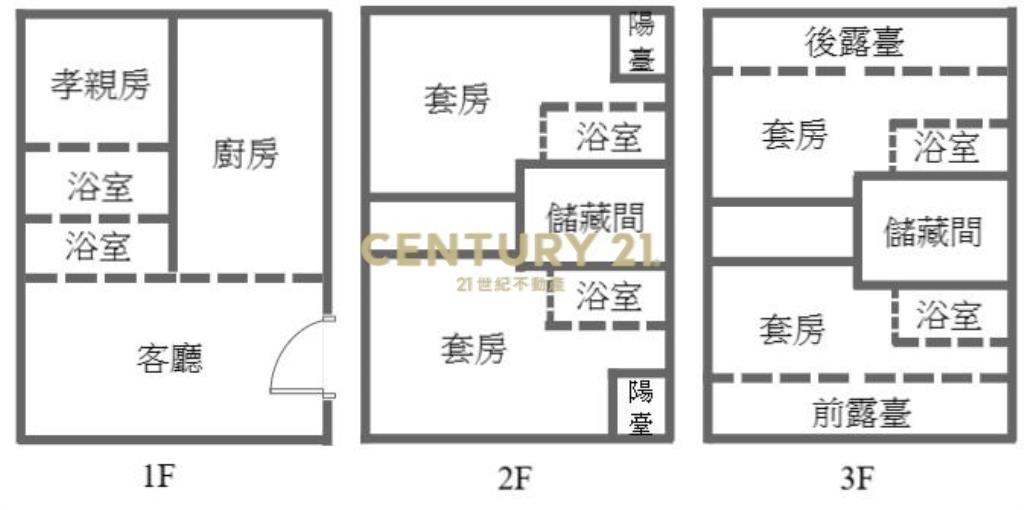 CE145新南國小大器農舍