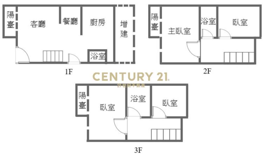 CB315楊梅皇家堡社區型美別墅