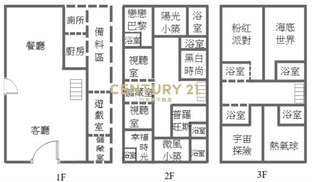 CE148王者風範美學農舍