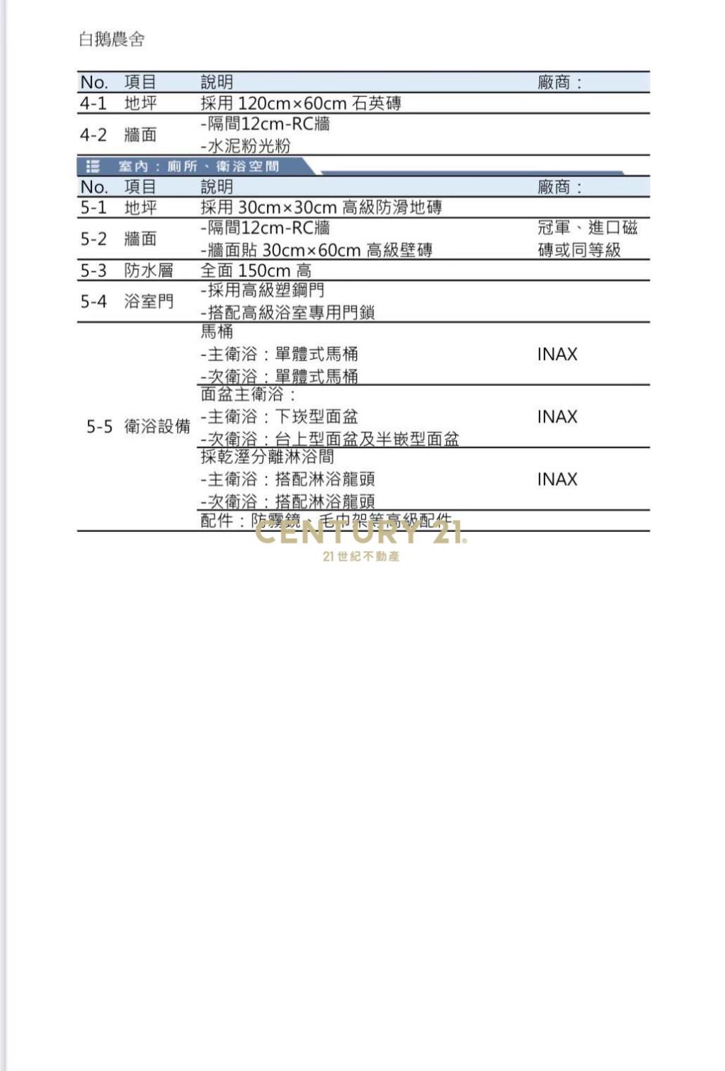 GE095礁溪氣派便宜農舍
