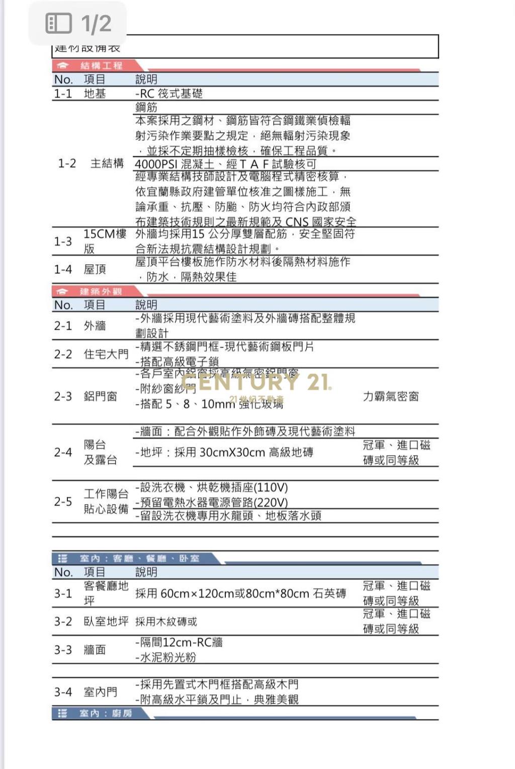 GE095礁溪氣派便宜農舍