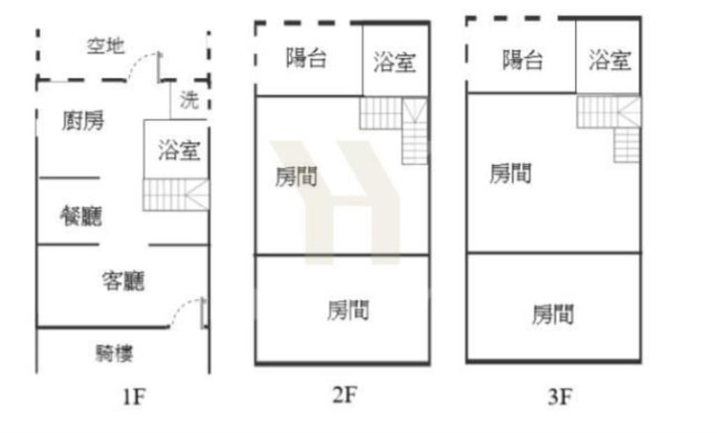 GB298近新月前後路店住