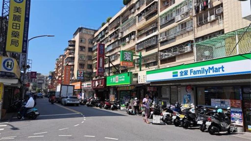 ㊝迪化街持分雙黑店面