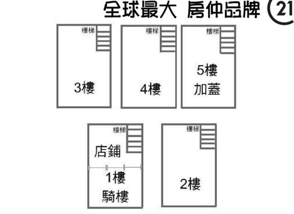 ㊝A級商業區店面