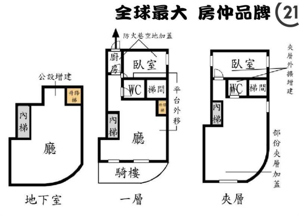 ㊝文聖國小挑高三角窗