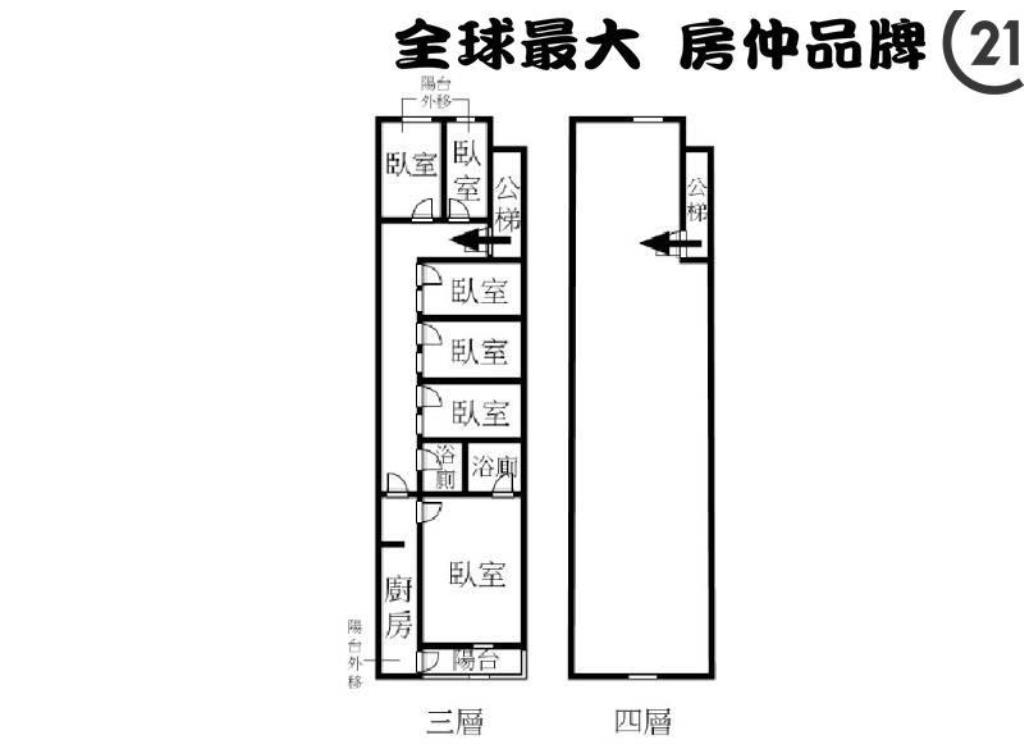 ㊝府中捷運大土地收租屋