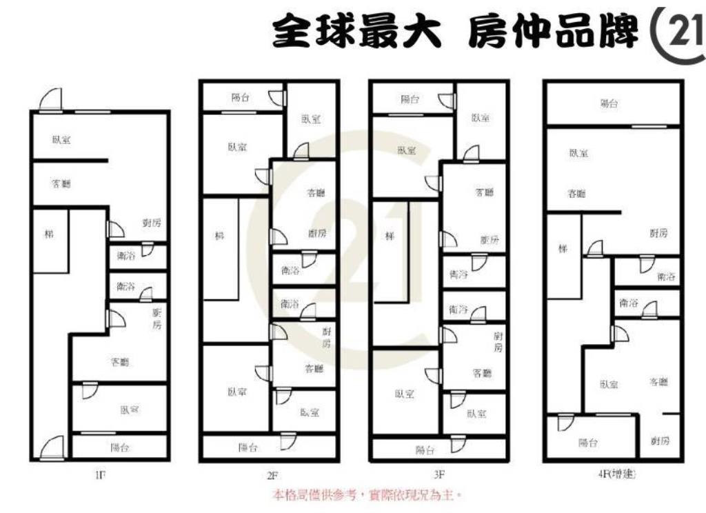㊝文化透天收租王