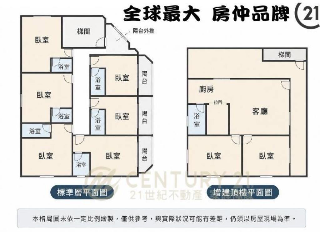 ㊝中和捷運收租六套房