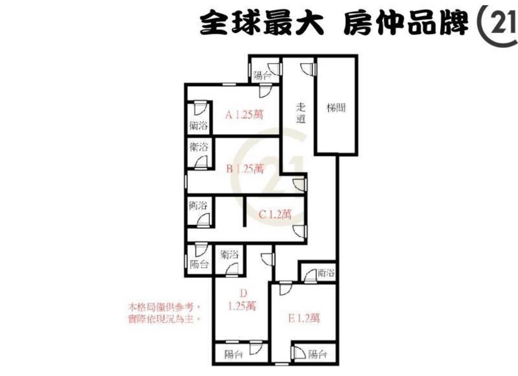 ㊝桃園車站約6%高投報