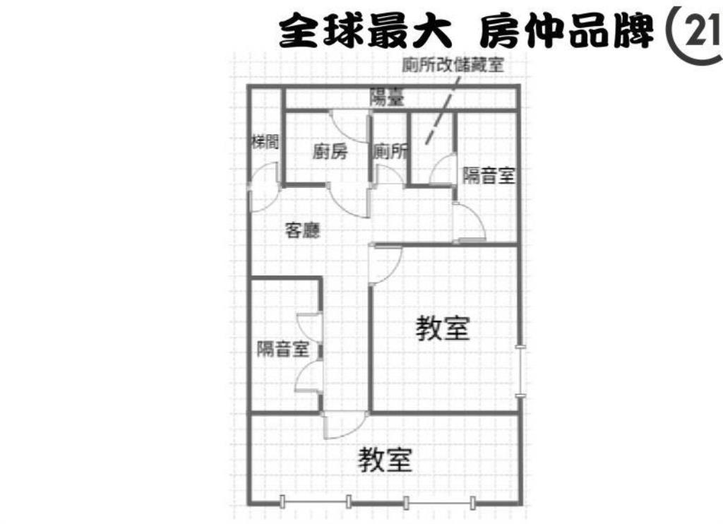 ㊝都更效益美寓
