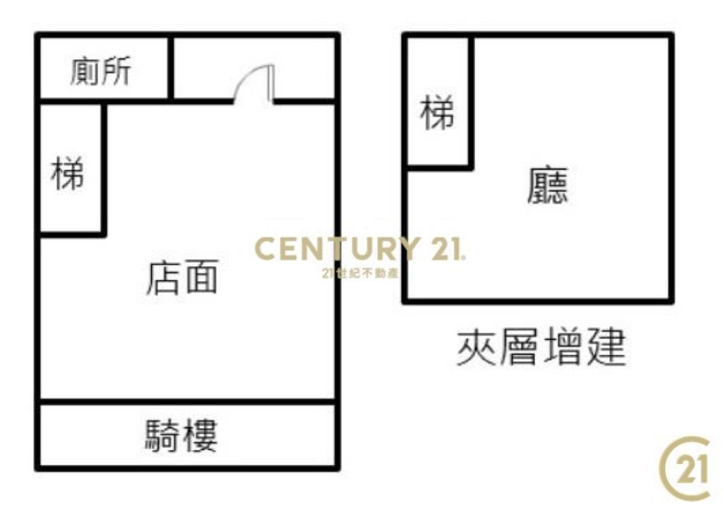 三和夜市旺財透天金店