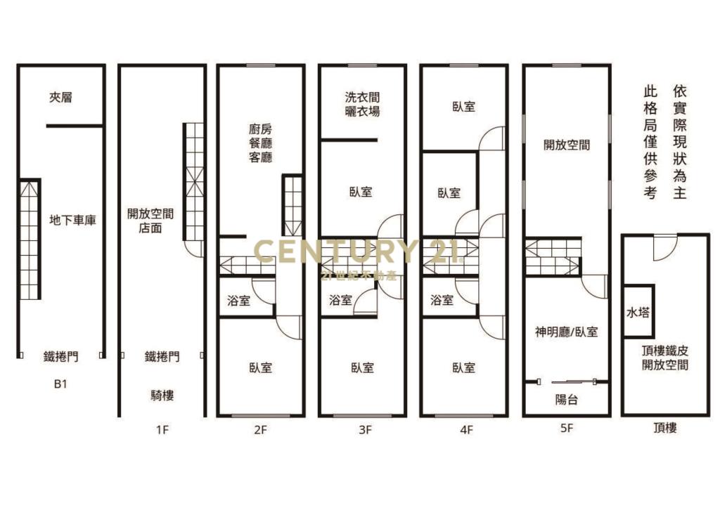 中壢運動公園透天店面