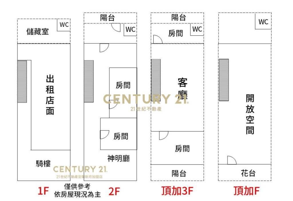 LG011東門商圈黃金店面