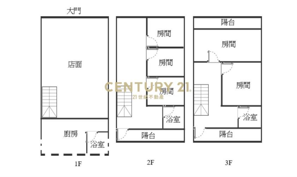 LG031夜市人潮保證東門夜市收租店面