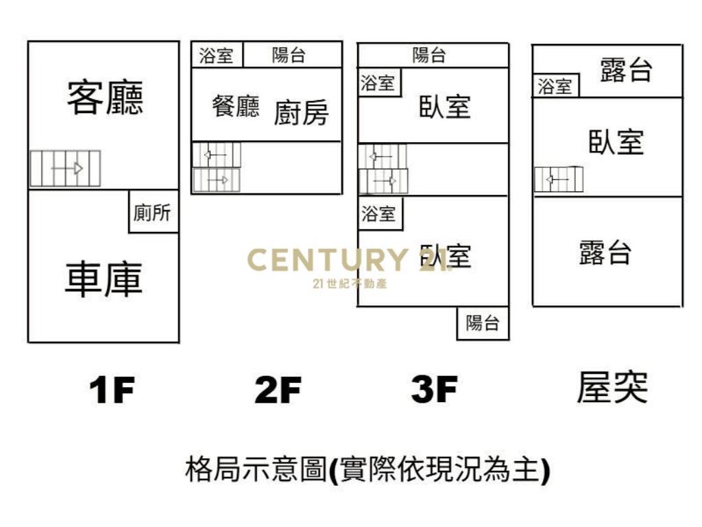 LB155縣政典藏社區美墅