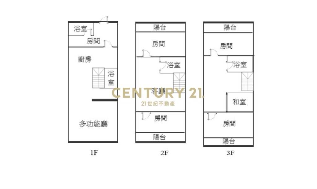 LB158東門夜市商業區透天未來發展可期