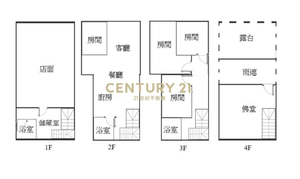 LG038南館武市月收租金金雞母