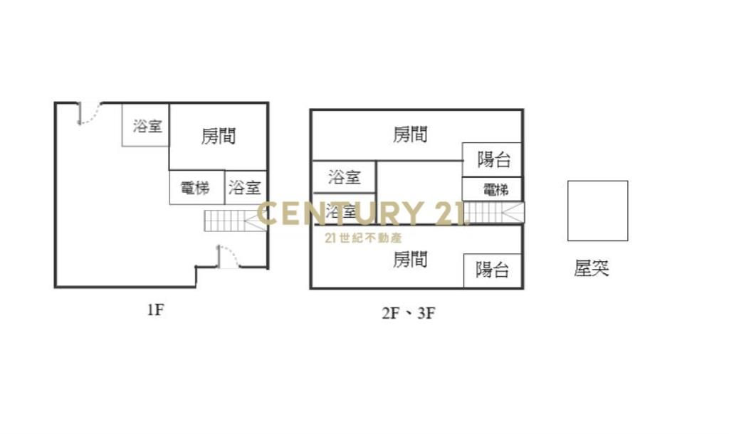 LE075近交流道大空間百坪景觀電梯農舍