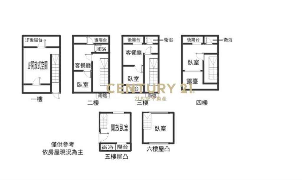 大利市｜包租公包租婆｜左岸金雞母