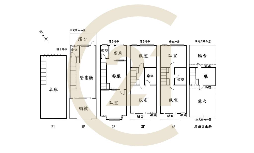 崇德商圈熱鬧透天店面